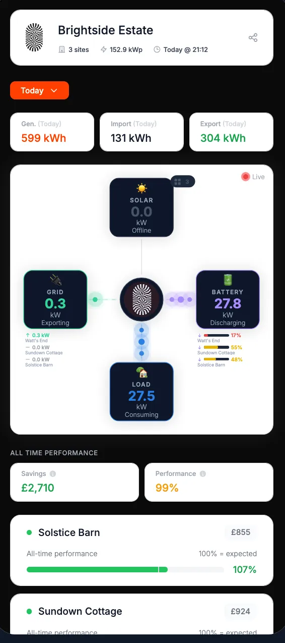 SunDial dashboard on mobile